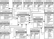 ��ͨ�˿�����������Ƶ��ȫ��500������ס����Ϣ������������δ���...