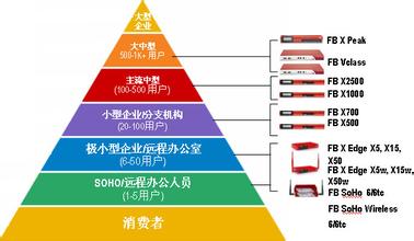 ����͸��ƫ���۾���Ƶ����������Ӧ���������ڻṫ������̰�������...